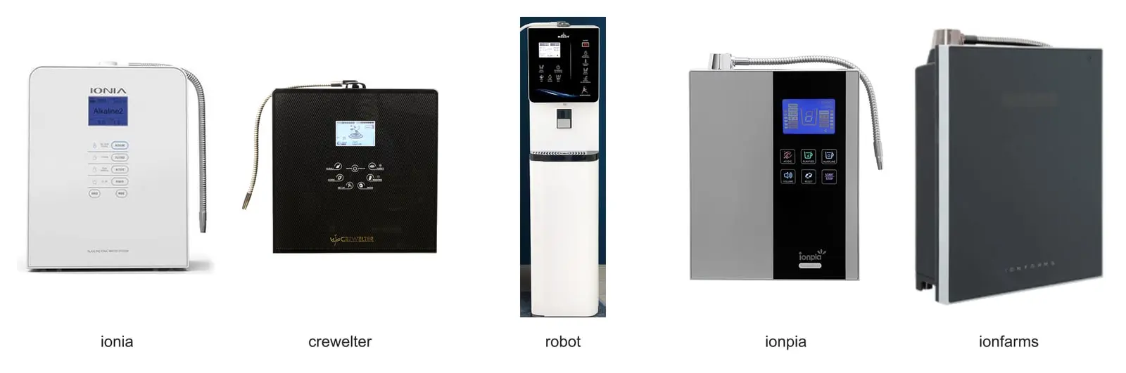 So sánh 5 thương hiệu máy lọc nước ion kiềm Hàn Quốc phổ biến tại Việt Nam: IONIA, Crewelter, ROBOT, IONPIA, IonFarms